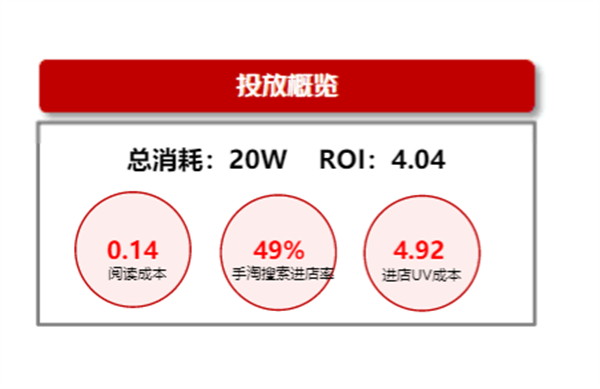 南宫娱乐·NG(中国游)官方网站