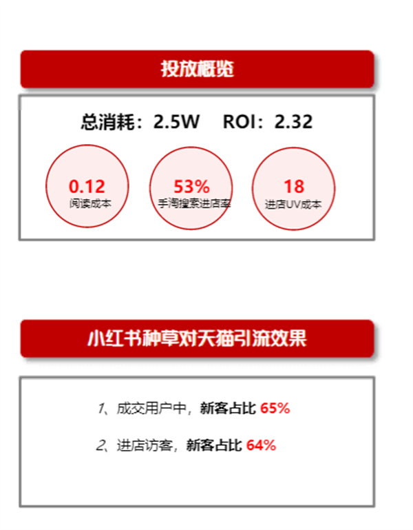 南宫娱乐·NG(中国游)官方网站