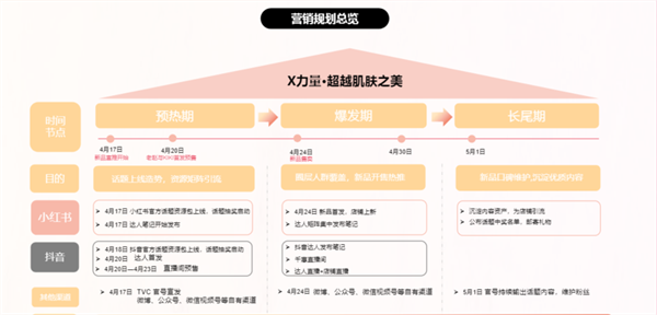 南宫娱乐·NG(中国游)官方网站