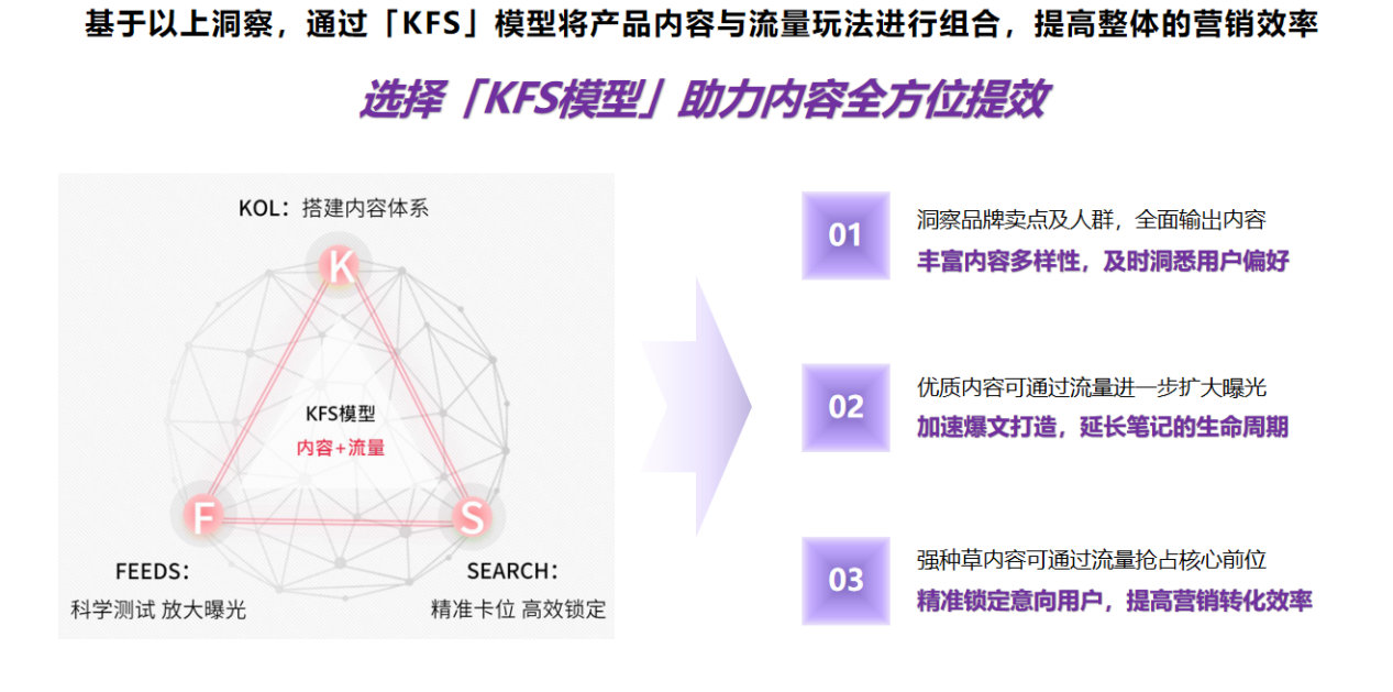 南宫娱乐·NG(中国游)官方网站