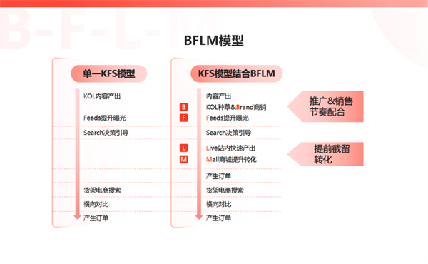 南宫娱乐·NG(中国游)官方网站