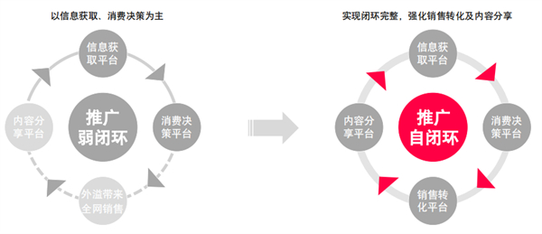 南宫娱乐·NG(中国游)官方网站