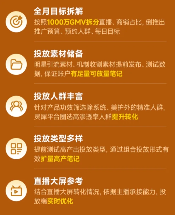 南宫娱乐·NG(中国游)官方网站